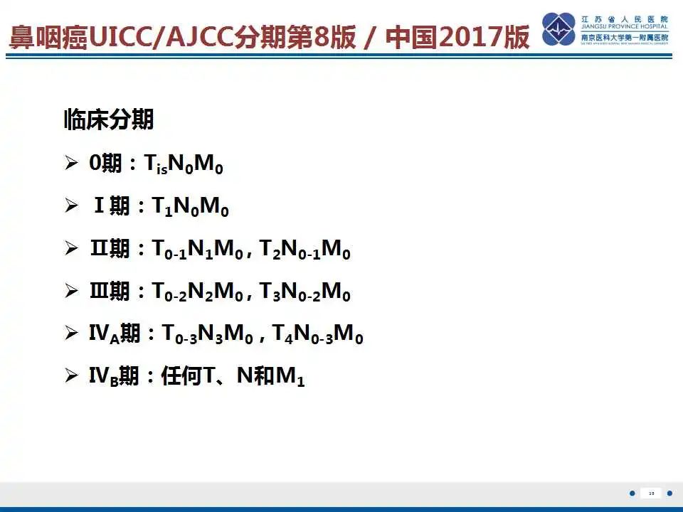 影像PPT - 【PPT】鼻咽癌-36