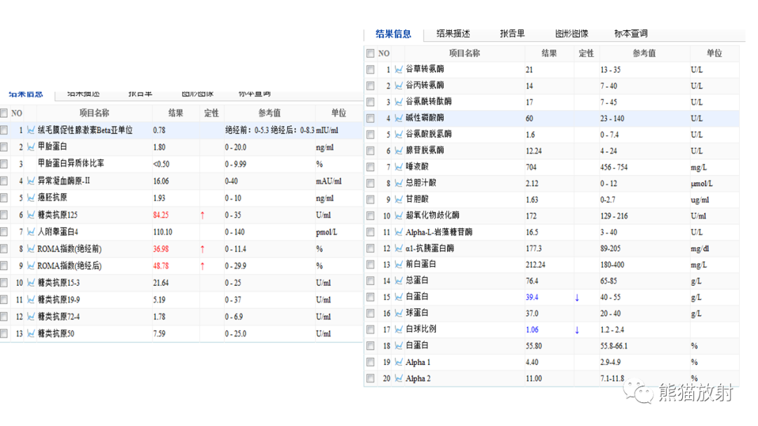 影像PPT - 【PPT】卵巢粘液性囊腺瘤 VS 浆液性囊腺瘤-17