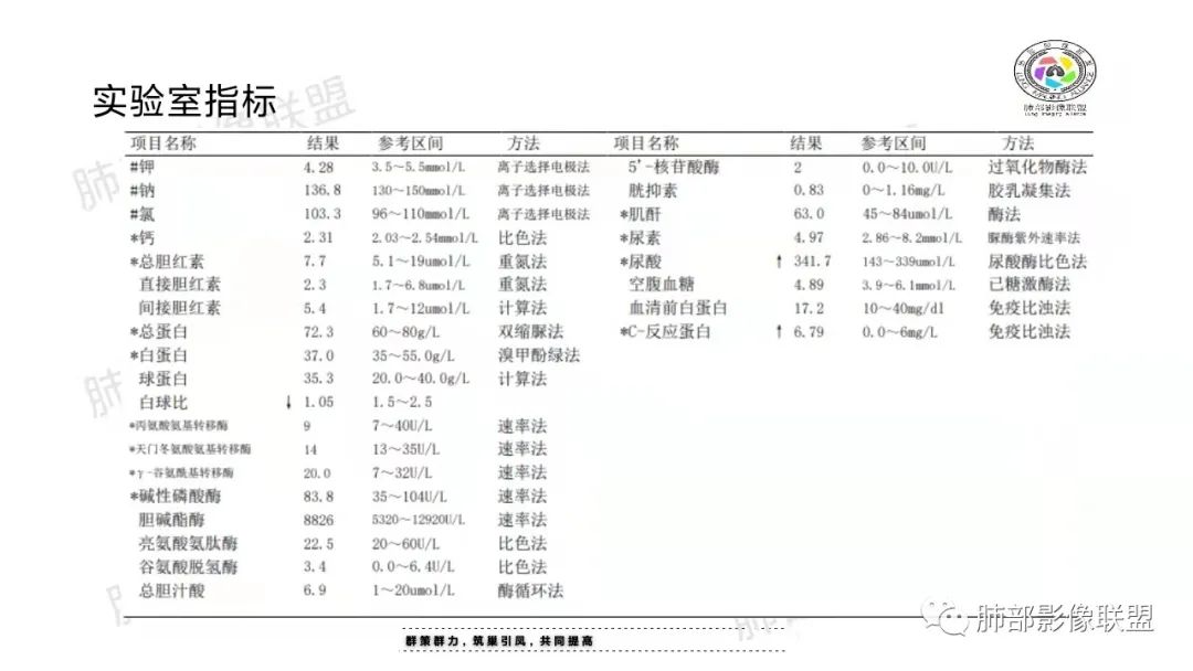 影像PPT - 【病例】前纵隔囊性病变—成熟性畸胎瘤1例CT影像-4