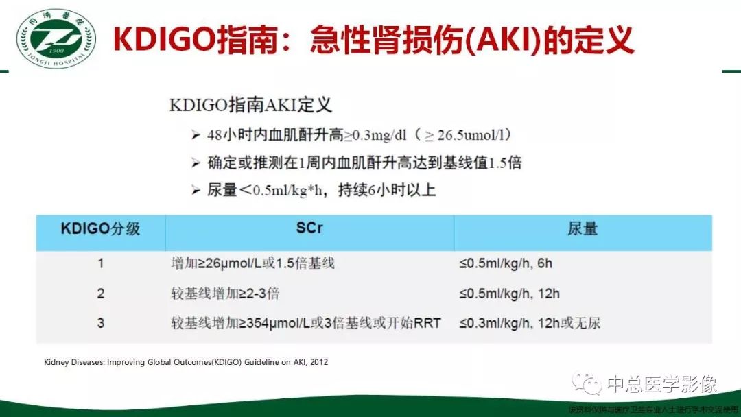 影像PPT - 【PPT】重视对比剂导致的急性肾损伤-3