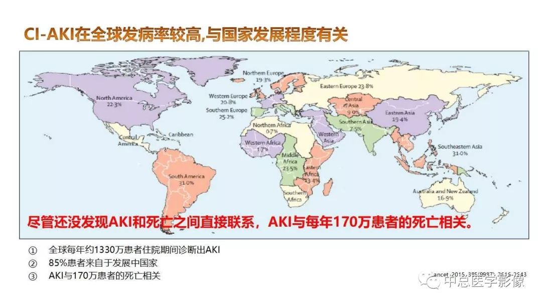 影像PPT - 【PPT】重视对比剂导致的急性肾损伤-7