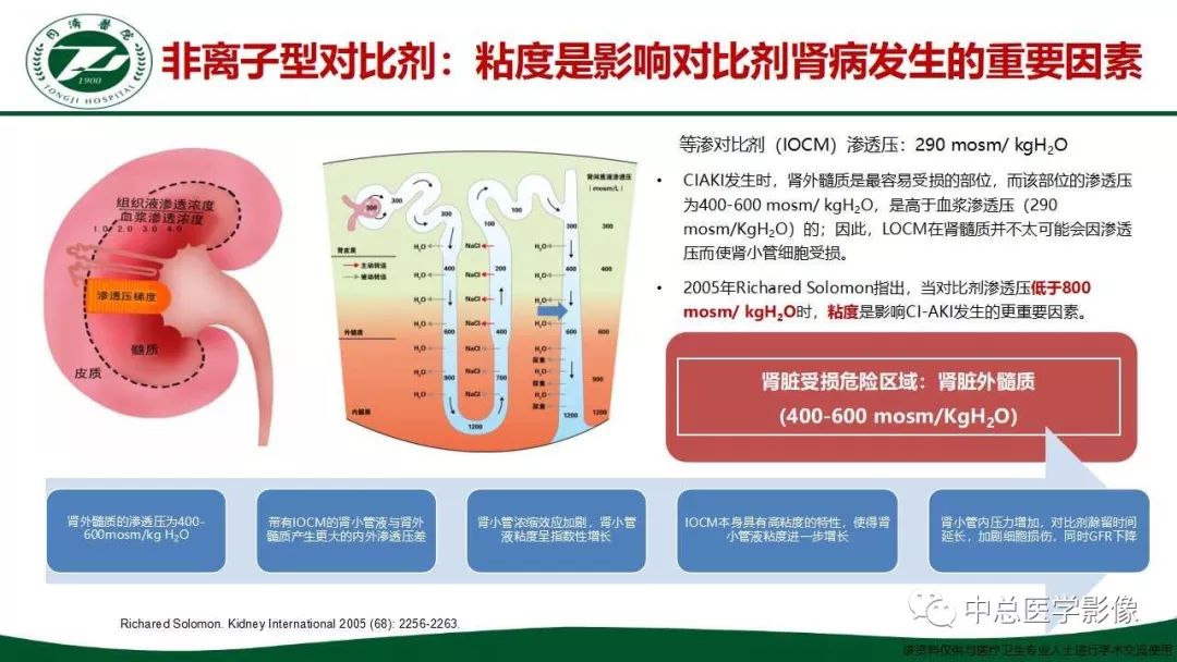 影像PPT - 【PPT】重视对比剂导致的急性肾损伤-12