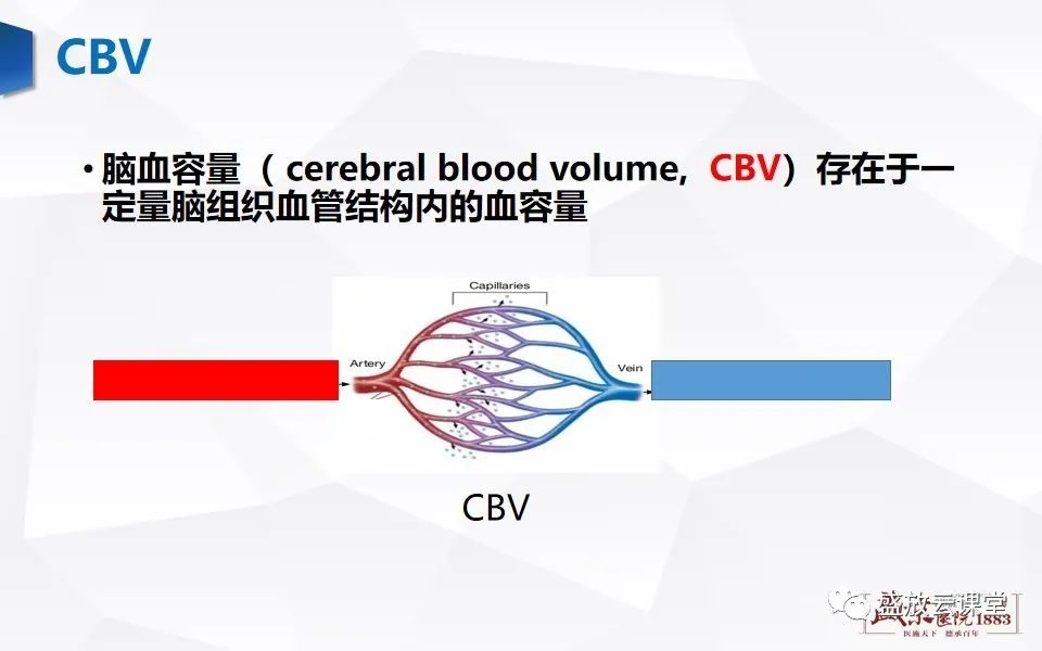 影像PPT - 【PPT】脑CT灌注成像中各测量值的意义-6