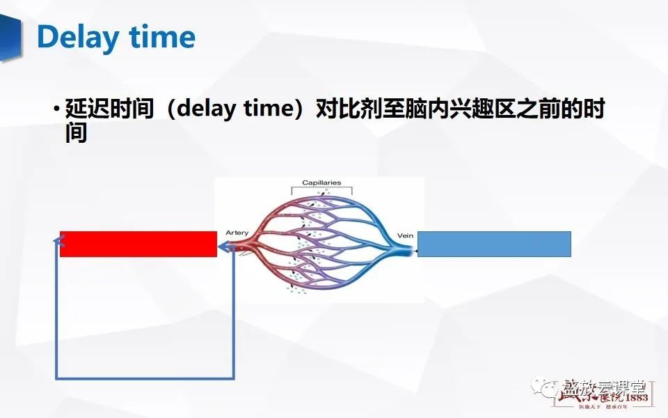 影像PPT - 【PPT】脑CT灌注成像中各测量值的意义-8