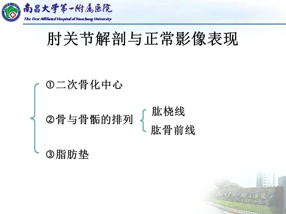 影像PPT - 【PPT】儿童肘关节骨折X线诊断-9