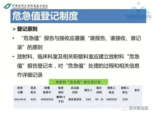 影像PPT - 【PPT】放射科危急值的处理-16