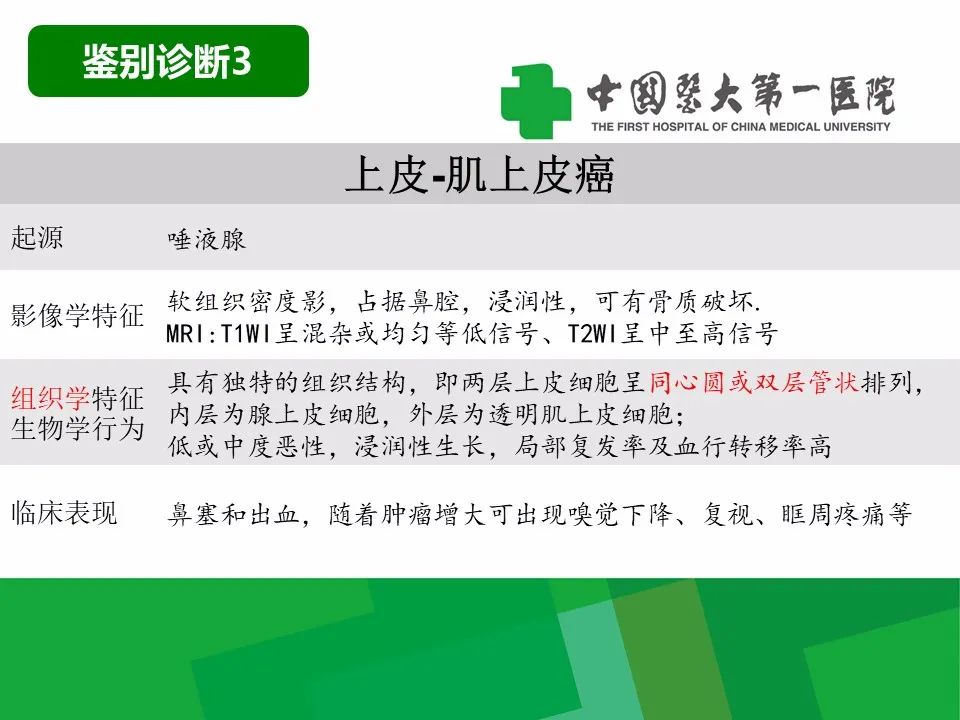影像PPT - 【病例】鼻咽部肌上皮癌1例CT及MR影像-27