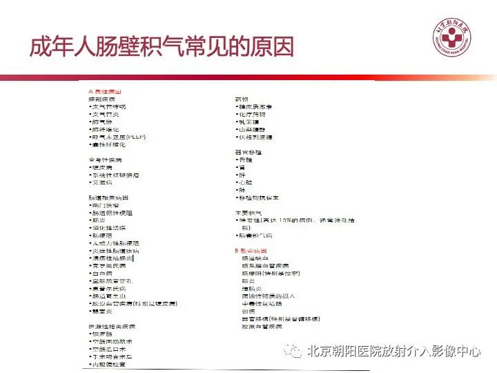 影像PPT - 【PPT】肠壁气肿/肠壁积气-28