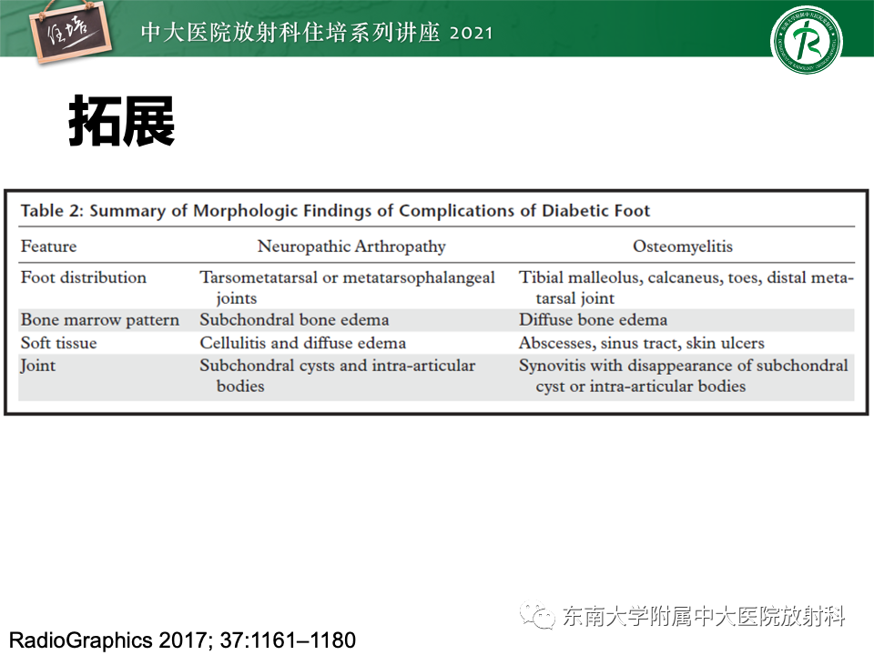 影像PPT - 【PPT】糖尿病足影像学评估-39