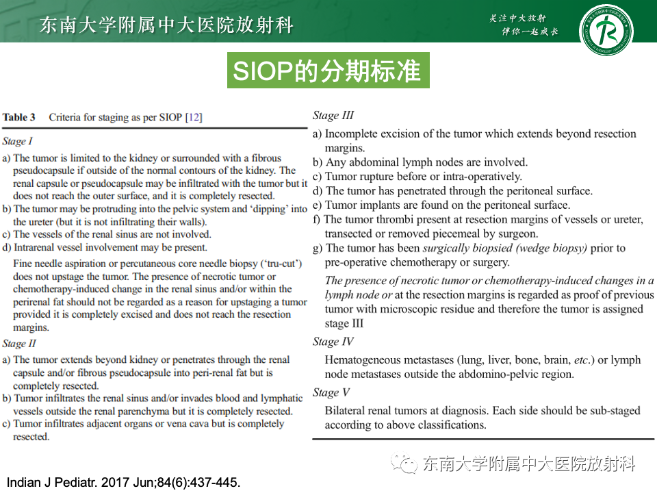 影像PPT - 【PPT】肾母细胞瘤-25