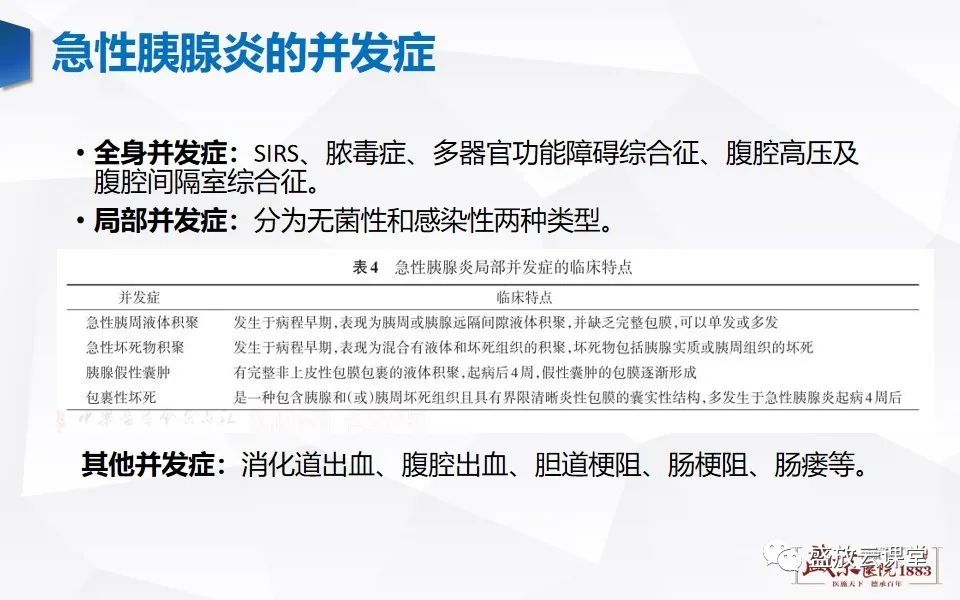 影像PPT - 【PPT】胰腺炎影像表现-7