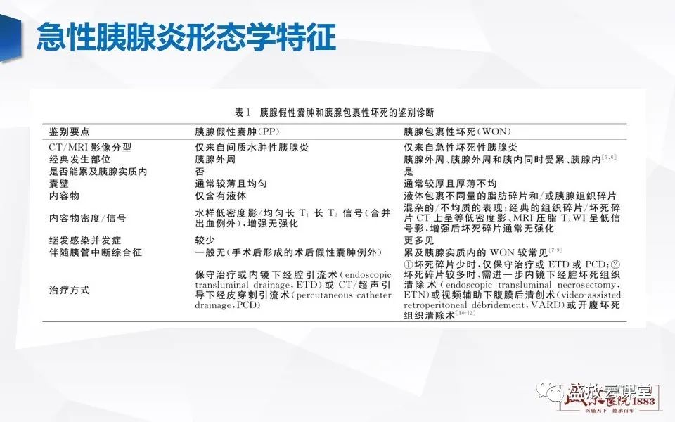 影像PPT - 【PPT】胰腺炎影像表现-31