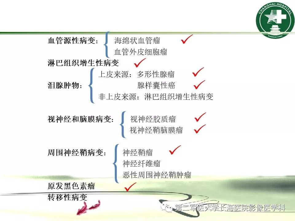 影像PPT - 【PPT】成人眼眶肿瘤：临床、影像、病理表现-2