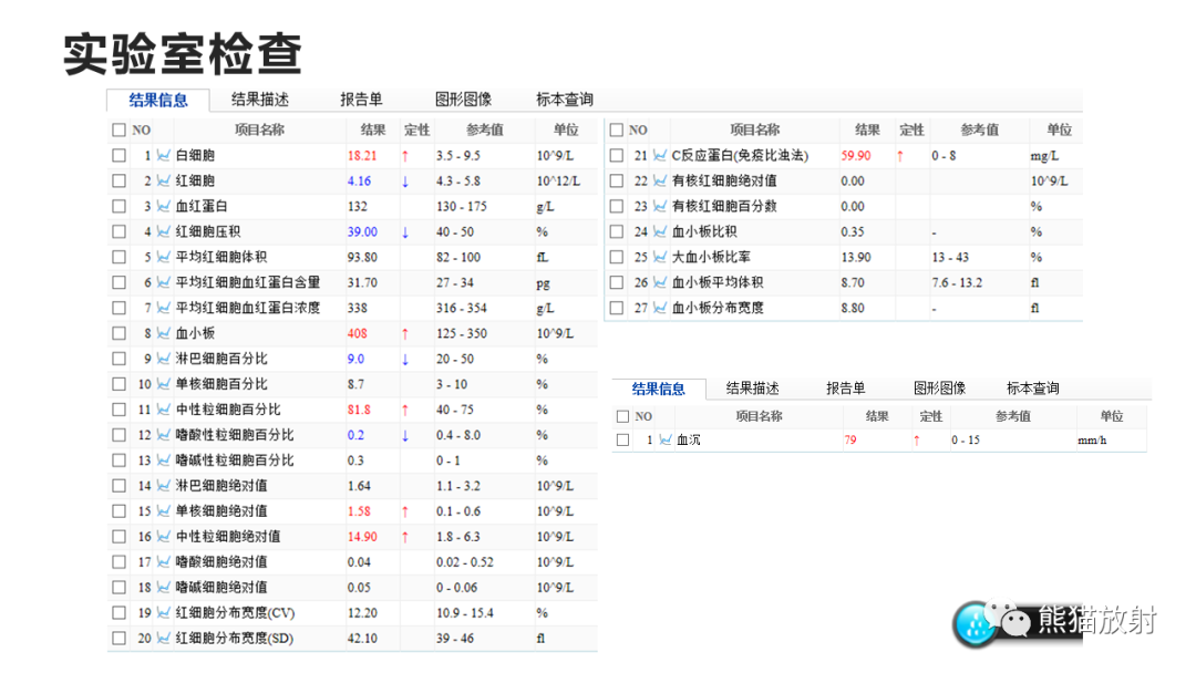 影像PPT - 【病例】骨样骨瘤 VS 骨髓炎-16