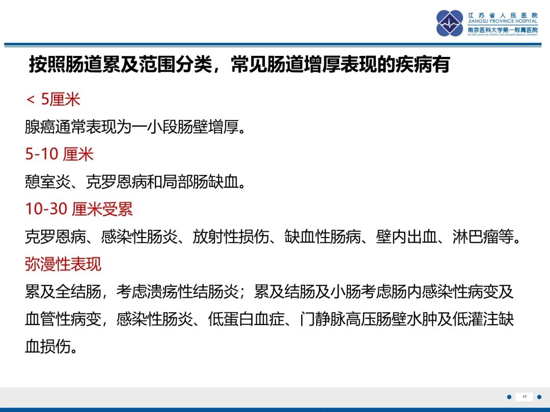影像PPT - 【PPT】休克肠-17