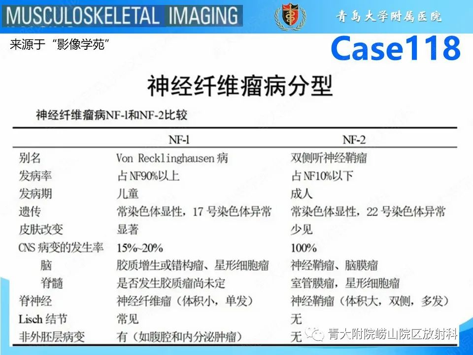 影像PPT - 【PPT】胫骨假关节：神经纤维瘤病 Ⅰ型-11