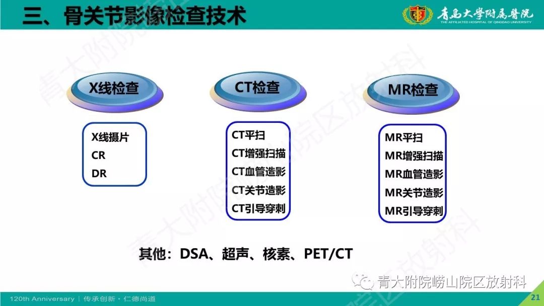 影像PPT - 【PPT】骨关节影像诊断培训要点解析-21