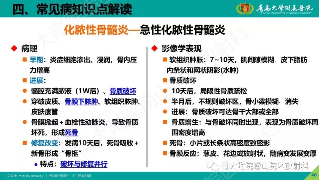 影像PPT - 【PPT】骨关节影像诊断培训要点解析-40