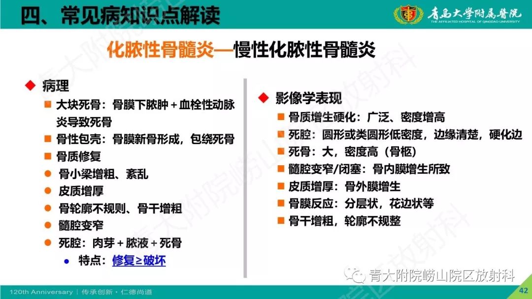 影像PPT - 【PPT】骨关节影像诊断培训要点解析-42