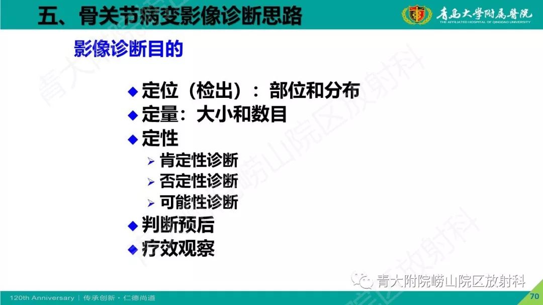 影像PPT - 【PPT】骨关节影像诊断培训要点解析-70