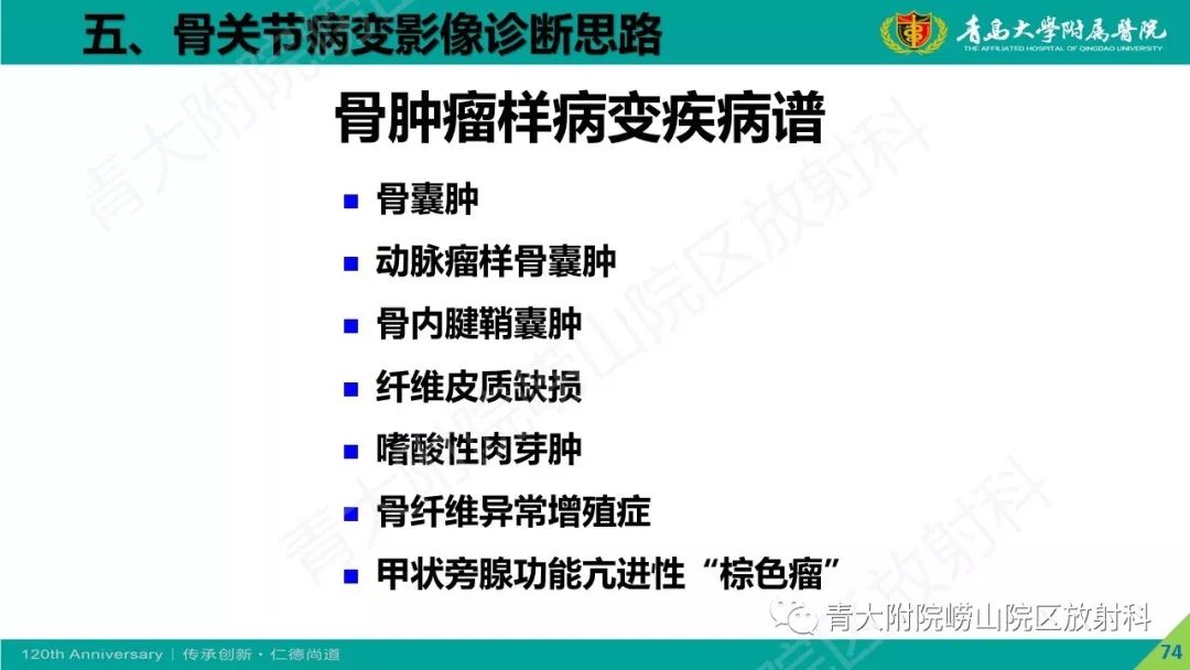 影像PPT - 【PPT】骨关节影像诊断培训要点解析-74