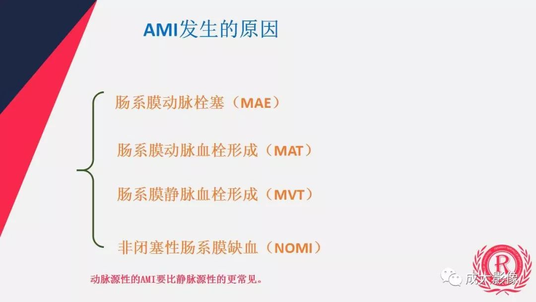 影像PPT - 【PPT】多层螺旋CT诊断急性肠系膜缺血-8