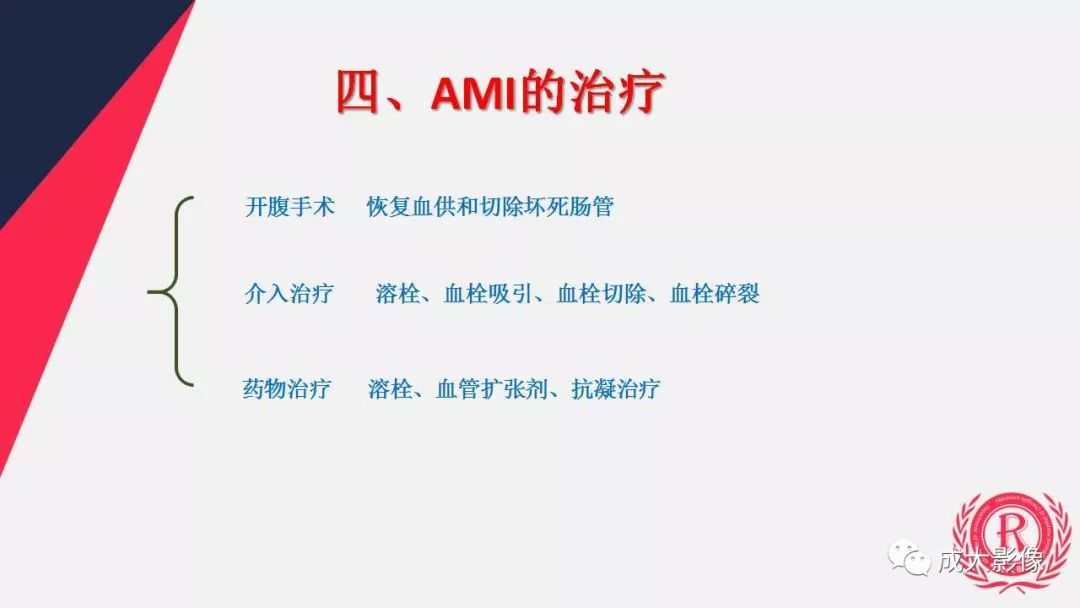 影像PPT - 【PPT】多层螺旋CT诊断急性肠系膜缺血-55