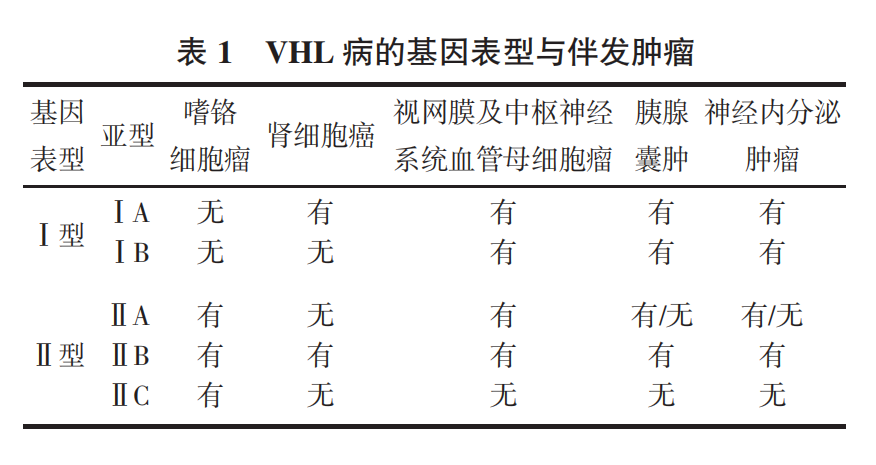影像PPT - 胰腺真性囊肿分类及诊断-4 影像PPT - 胰腺真性囊肿分类及诊断-4