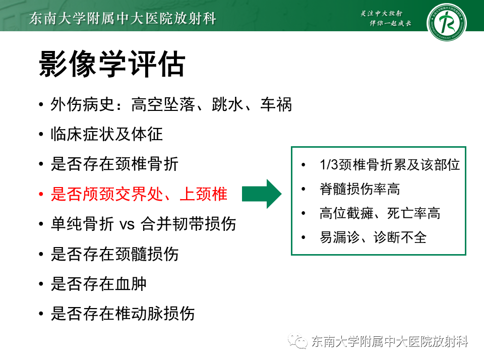 影像PPT - 【PPT】上颈椎骨折影像学评估-8 影像PPT - 【PPT】上颈椎骨折影像学评估-8