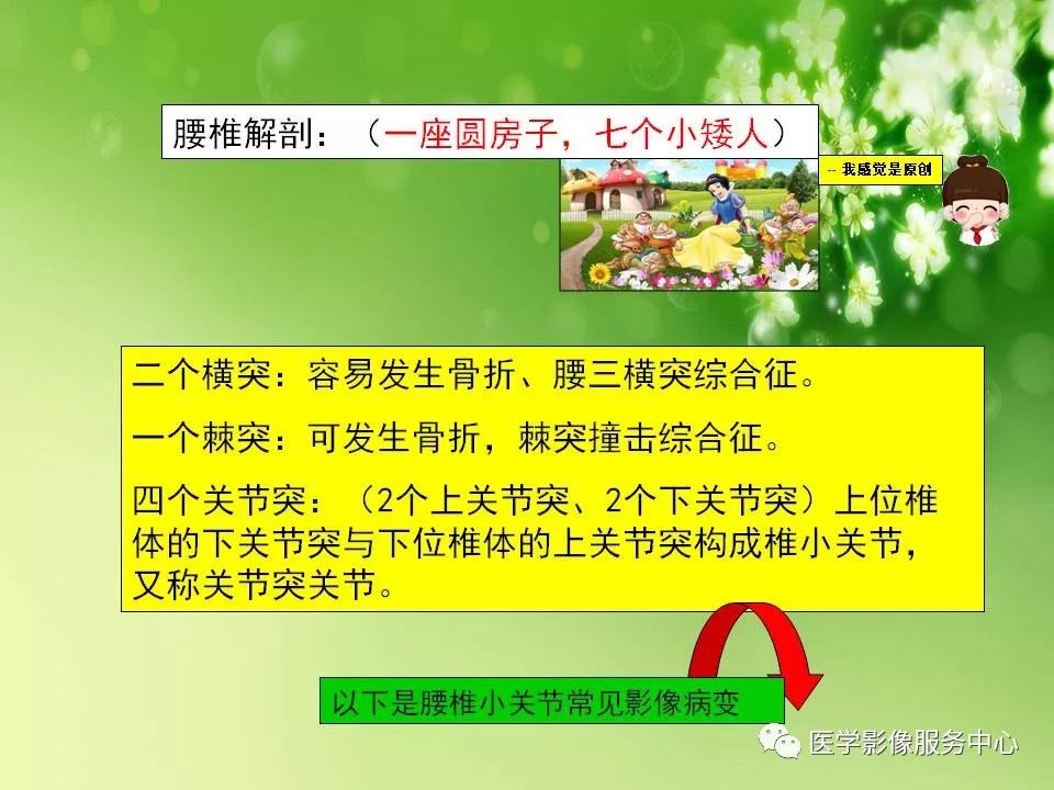 影像PPT - 【PPT】腰椎小关节滑囊积液-3
