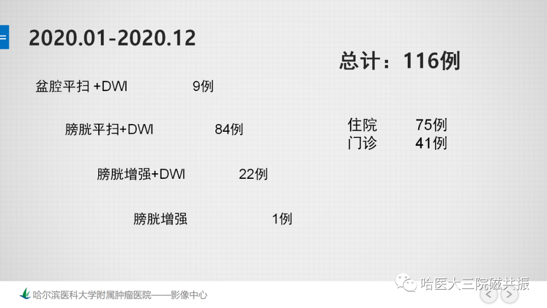 影像PPT - 【PPT】膀胱误诊病例及膀胱癌报告书写规范-4