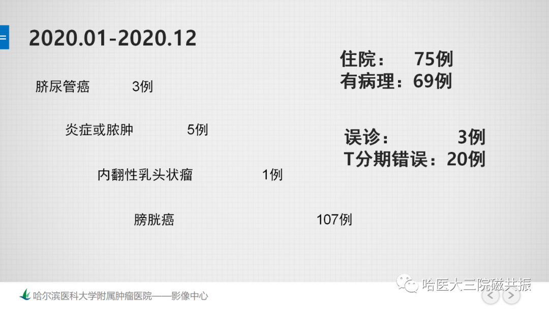 影像PPT - 【PPT】膀胱误诊病例及膀胱癌报告书写规范-5