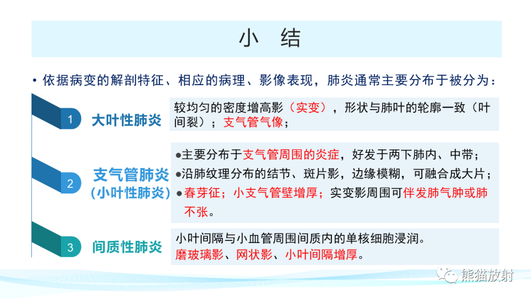 影像PPT - 【PPT】肺炎的常见影像学表现-62