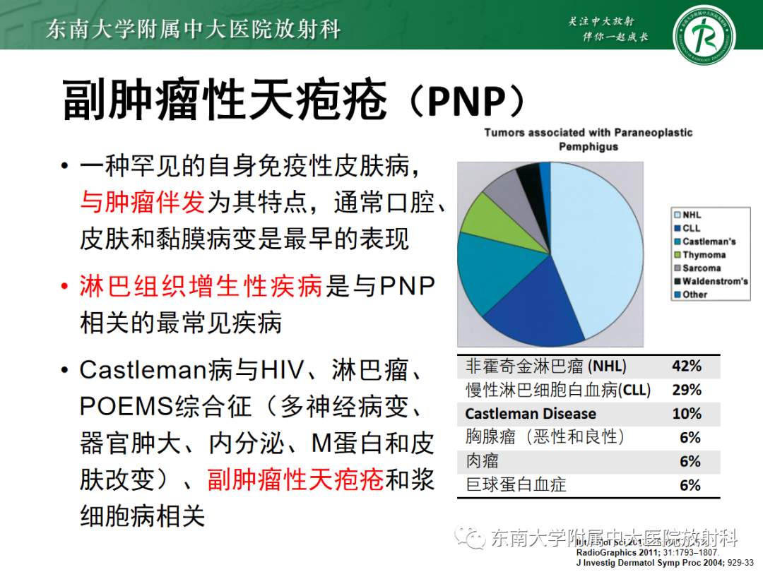 影像PPT - 【PPT】腹部孤立性实性占位病例随访-33 影像PPT - 【PPT】腹部孤立性实性占位病例随访-33
