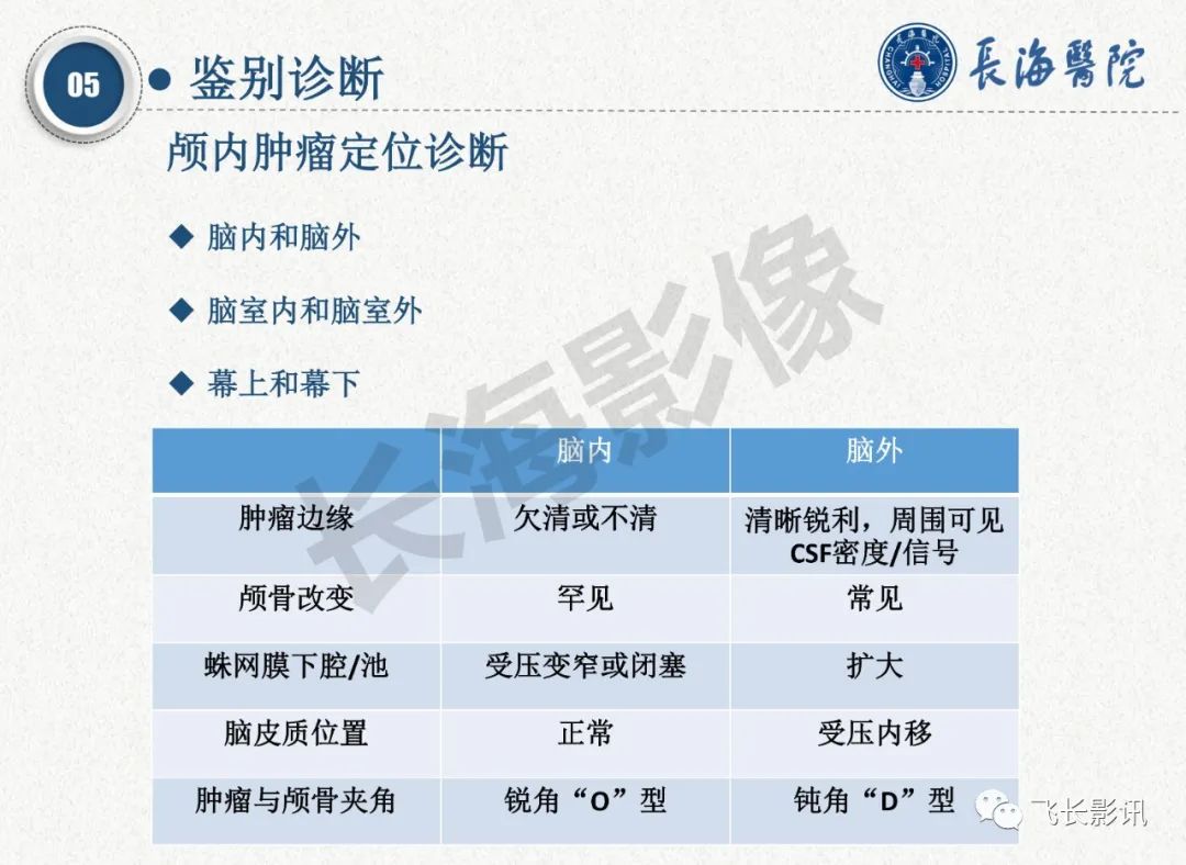 影像PPT - 【PPT】脑节细胞胶质瘤的诊断及鉴别诊断-40