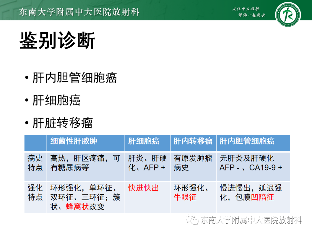 影像PPT - 【PPT】细菌性肝脓肿-15