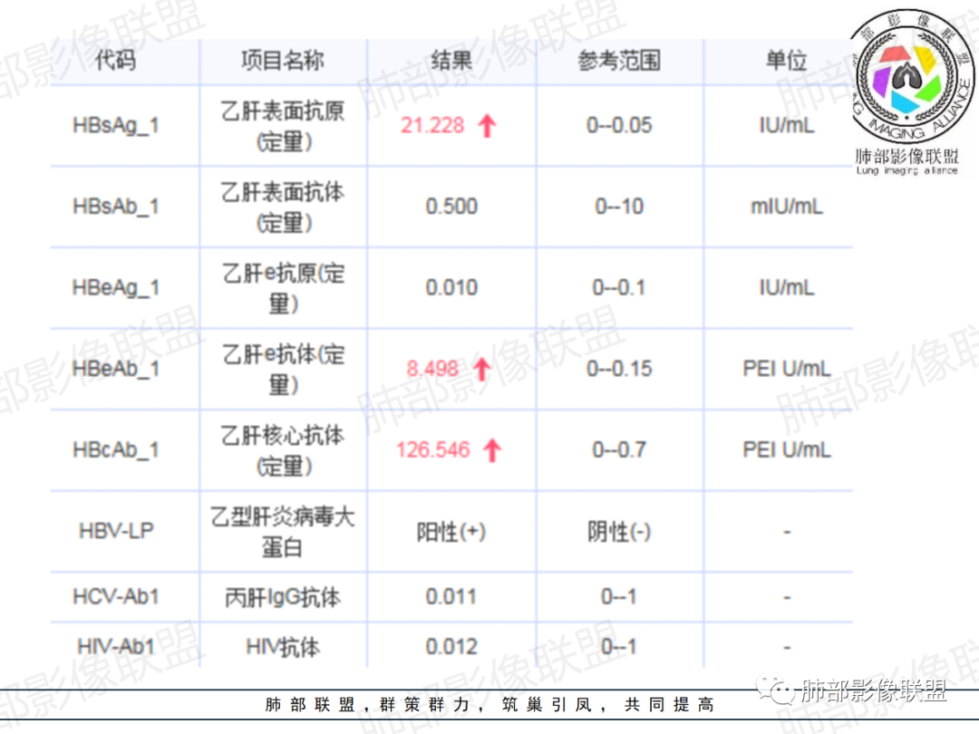 影像PPT - 【病例】从支气管影像改变区分肿瘤与结核-3 影像PPT - 【病例】从支气管影像改变区分肿瘤与结核-3