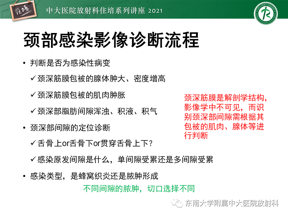 影像PPT - 【PPT】颈部感染的影像诊断及蔓延途径-5