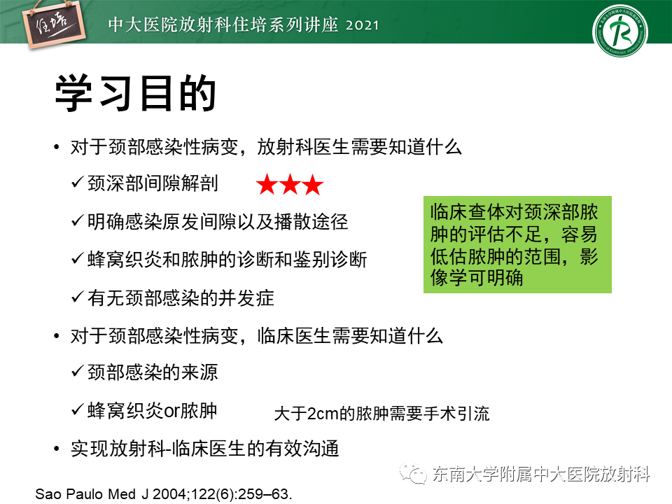 影像PPT - 【PPT】颈部感染的影像诊断及蔓延途径-4
