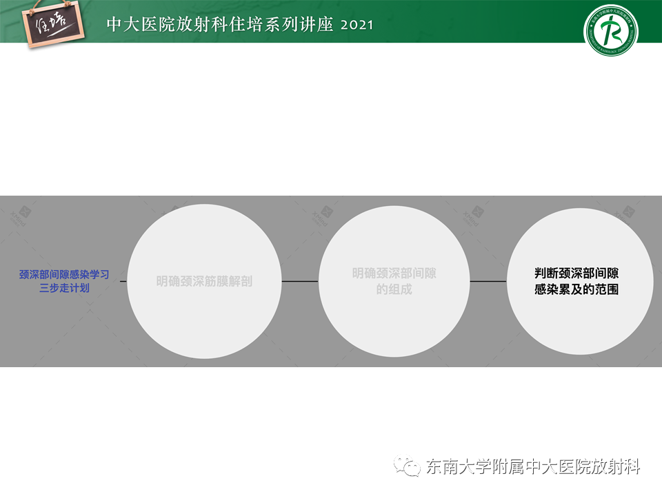 影像PPT - 【PPT】颈部感染的影像诊断及蔓延途径-26