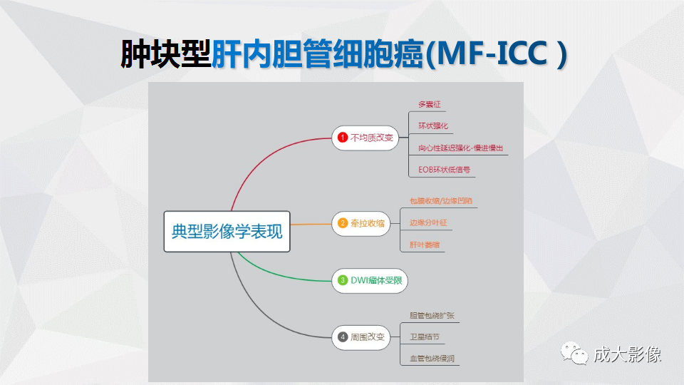 影像PPT - 【PPT】肿块型肝内胆管细胞癌影像学-7