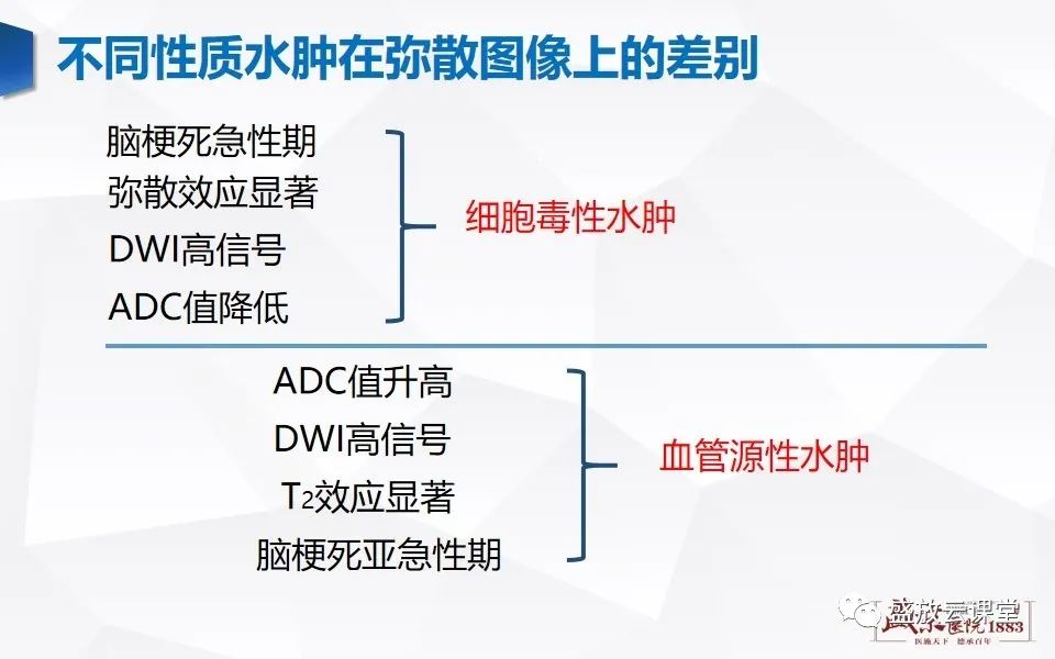 影像PPT - 【PPT】DWI在脑卒中诊断中的作用-5