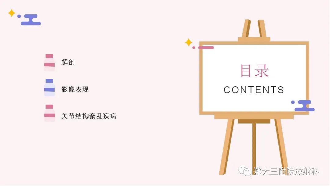 影像PPT - 【PPT】颞下颌关节紊乱的影像学表现-2