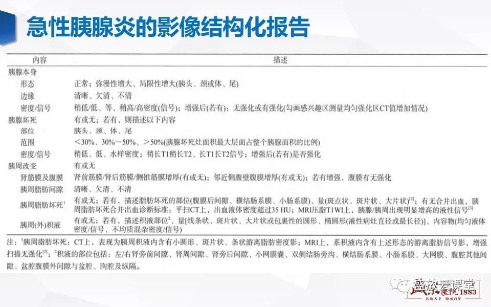 影像PPT - 【PPT】胰腺炎影像表现-34