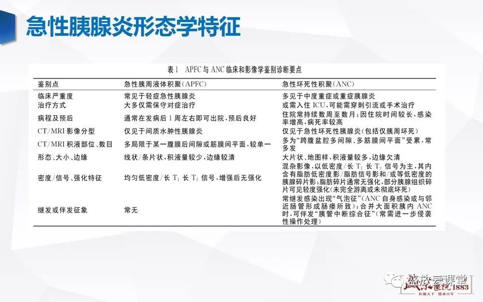影像PPT - 【PPT】胰腺炎影像表现-32
