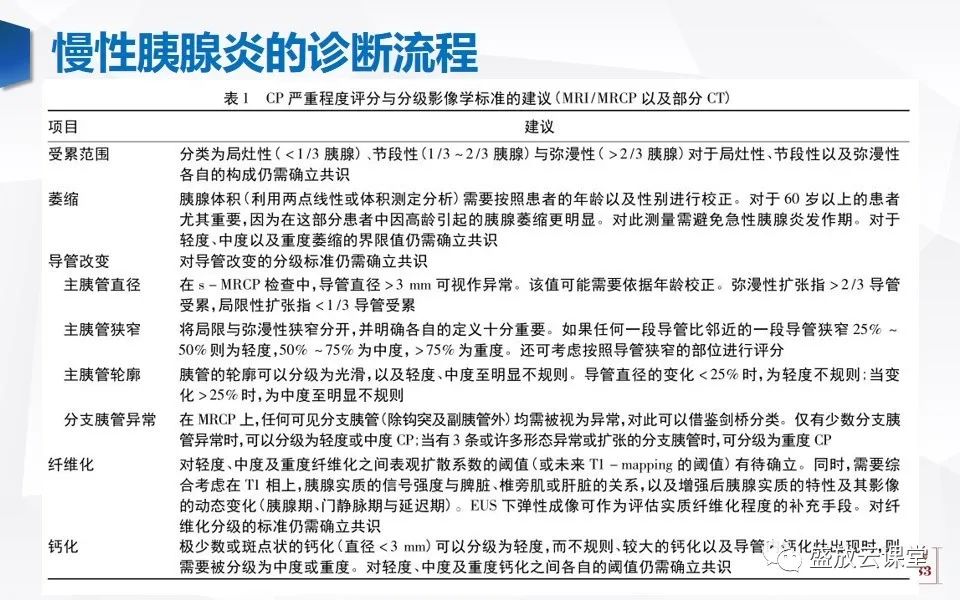 影像PPT - 【PPT】胰腺炎影像表现-47