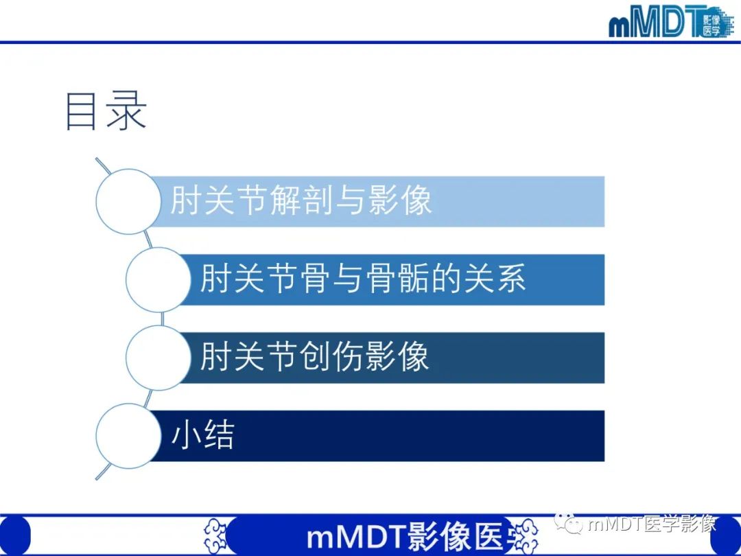 影像PPT - 【PPT】儿童肘关节损伤影像-2