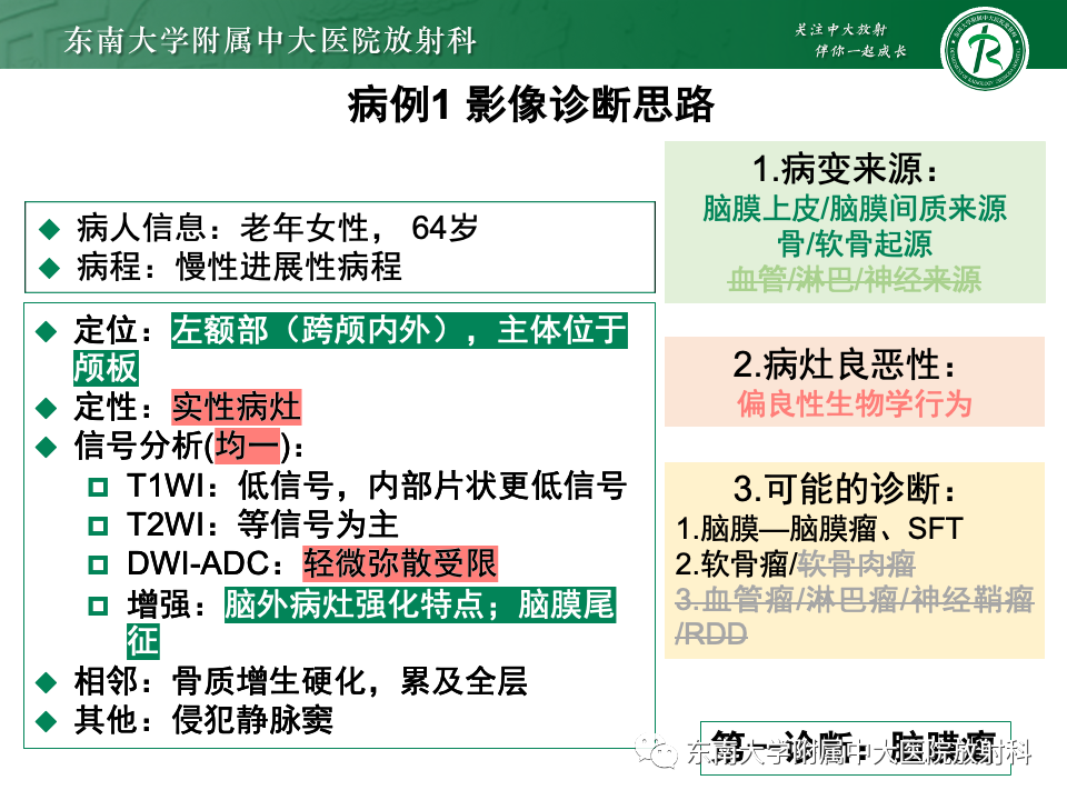 影像PPT - 【PPT】千变万化脑膜瘤-4
