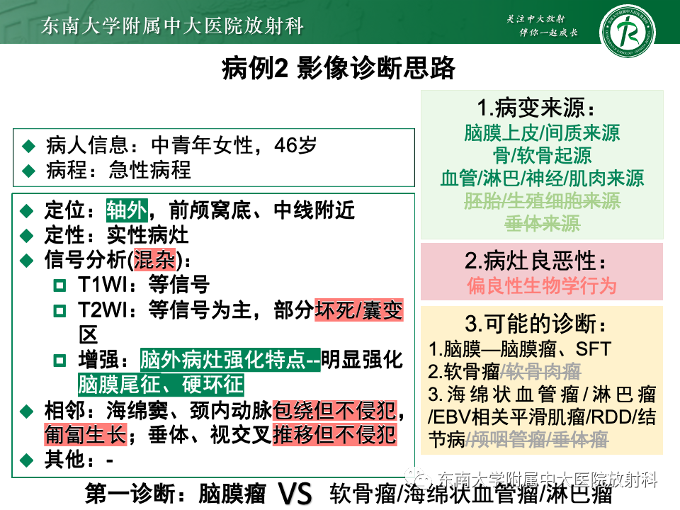 影像PPT - 【PPT】千变万化脑膜瘤-8
