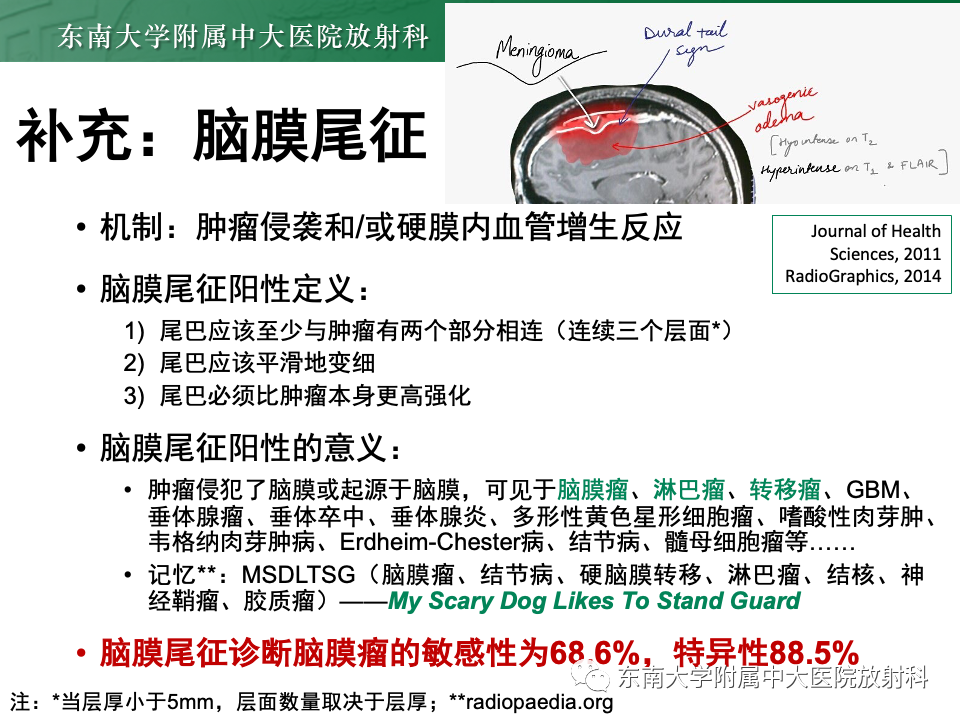 影像PPT - 【PPT】千变万化脑膜瘤-34
